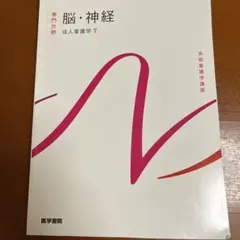 唐揚げの衣様 リクエスト 5点 まとめ商品