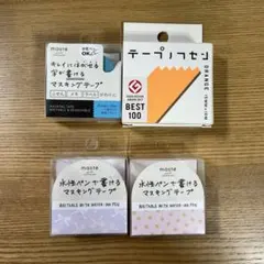 Item thumbnail for item ea037397-ad44-4416-b700-e0380074ee30