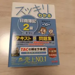 トミー様 リクエスト 2点 まとめ商品