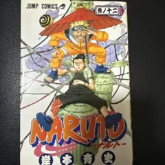 Item thumbnail for item 75e60912-8ac0-4428-a8fe-8d6d1809ba82