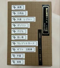 Item thumbnail for item 6a500734-578c-40c9-b24a-fc2ca46968b1