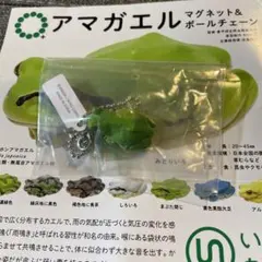 Item thumbnail for item 30852941-5e0d-4ab1-a85b-6b47d0e4deb0