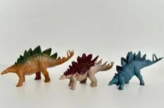 ジュラシックワールド　ステゴサウルス