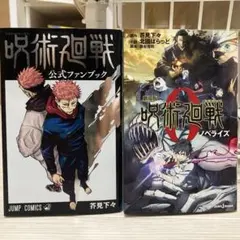 Item thumbnail for item 4ac9eddb-c50c-4aa6-b204-4a4b31b354ba