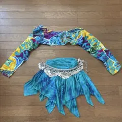 Item thumbnail for item 47c08475-3bd4-458f-8d40-9c919b0b30d6