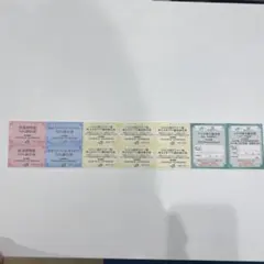 JR東日本 株主優待割引券セットのサムネイル