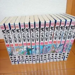 Item thumbnail for item 139738d7-4ac6-4c8c-9cb0-53d4408d4d41