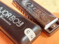 Item thumbnail for item b3f06954-7d52-4113-bf0a-a8f6293f1c3f