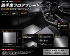 ER34専用 ステンレストランクプレート 置くだけ簡単取付 ER34専用 ステンレストランクプレート 置くだけ簡単取付 - メルカリ