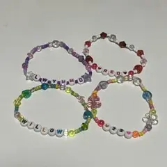 Item thumbnail for item 19393277-2a74-4772-8ce0-909723da2899