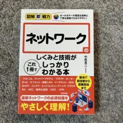 Item thumbnail for item bd4e8f7b-668d-491c-82f7-bdd8d84143de