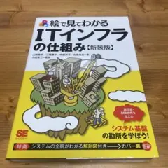 絵で見てわかるITインフラの仕組みのサムネイル