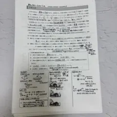 2026年最新】鉄緑会久保先生の人気アイテム - メルカリ