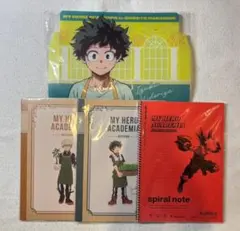 Item thumbnail for item 9d9bfc88-9523-4ed1-9172-69b152481ca4