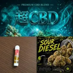 SD CBD 0.3ml CRDB CBX HHBD H4CBH THAHのサムネイル