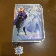 Item thumbnail for item f4a440b8-92fa-40dc-b6e6-16caf95d8946