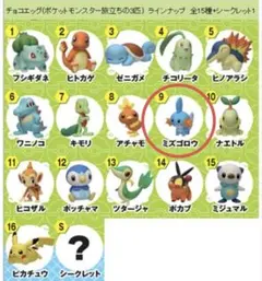 フルタ チョコエッグ ポケットモンスター 旅立ちの3匹 ミズゴロウ
