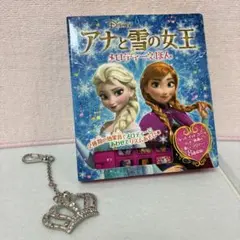 Item thumbnail for item 5b6a5618-1fd5-4672-b917-be19d27e89d5