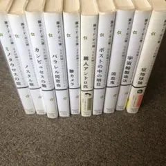 Item thumbnail for item cb112418-6f0f-4182-8e5f-bc234655fa00