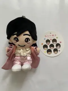 Item thumbnail for item 4f174220-56dd-4f18-a2c9-5b75df652661