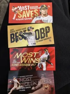 周東佑京 記念グッズ