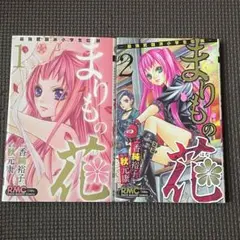 Item thumbnail for item 5ef798c2-36b6-41cd-97f7-7f6613a17a01