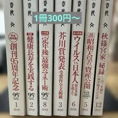 文藝春秋　2018年　2020年　2021年