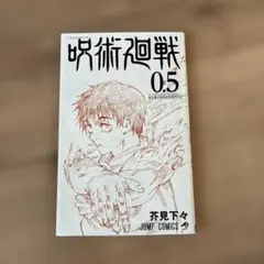 Item thumbnail for item 7fe60161-3133-4f58-8da8-4f55e9588f03