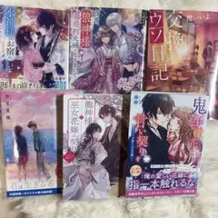 Item thumbnail for item 072fe1b9-2f40-4636-b1b7-77d3f7ec2ad8