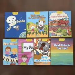 Item thumbnail for item 565385c2-4b24-45a7-b7af-6d3468054673