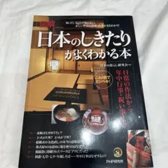 Item thumbnail for item 2fcfc49b-33b7-469d-a93b-e26d586fe673