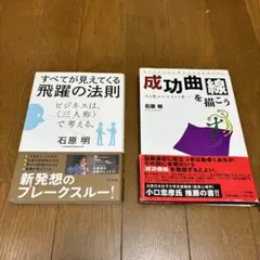 2026年最新】石原明 成功曲線の人気アイテム - メルカリ