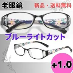 Item thumbnail for item 09492524-da82-4f76-8abc-e433a24156cb