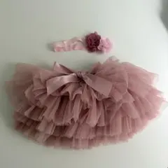 Item thumbnail for item d4b8fc24-8dc5-438e-8669-5333f2937afc