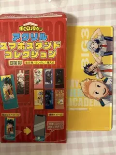 Item thumbnail for item edfc0db2-7ec8-4f8d-a2a0-30478302c667