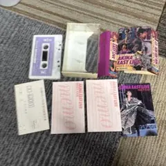 Item thumbnail for item 41eac23e-9d58-4aa1-a312-6cb5b3b9fcf6