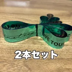 Item thumbnail for item be9b002f-f901-40e9-b0f3-92280cdf461e