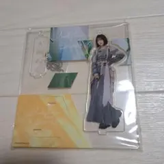 Item thumbnail for item 84e69d14-6aeb-4b53-a150-a470c5bb8dfe