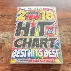 ミックス DVD ドライブ用 12