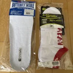 Item thumbnail for item 5e3a92fc-7d50-4be6-ad7d-e0179d8e62ae