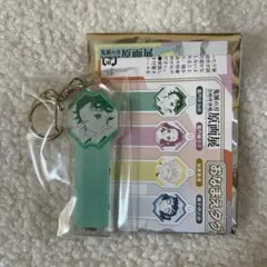 Item thumbnail for item 4296d33b-6fd2-4e25-91d5-77c630d86243