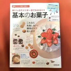 Item thumbnail for item a1975683-05a9-49b8-b110-3aaa74442ee3