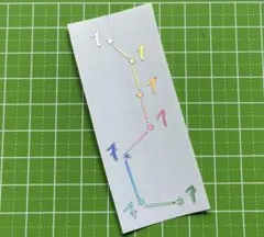 ゆかり様 リクエスト 3点 まとめ商品