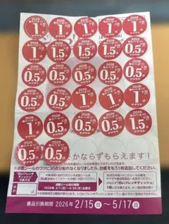 2026ヤマザキ春のパンまつり22.5点分