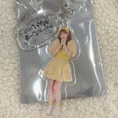 Item thumbnail for item f0b335e1-30af-4e81-a07c-2aad5bc98744