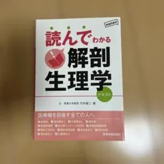 解剖学