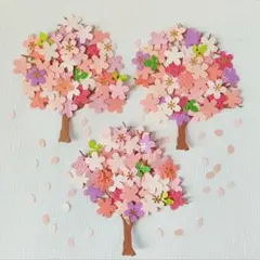 Item thumbnail for item af3bcbd5-500f-4b6c-9526-40d0b027d785