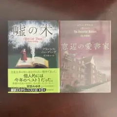 Item thumbnail for item 652193ac-22a6-4e6e-9fa0-46d7033710f8