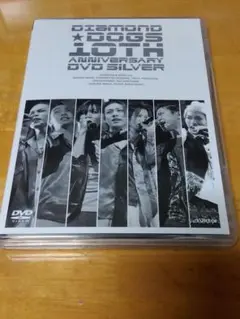 Item thumbnail for item 98e185bf-1fb2-46b8-b1d8-872a72be3e9f