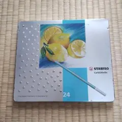 Item thumbnail for item d2cf3eef-b7bd-4364-a415-e53a31b3d334